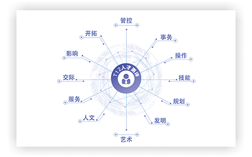 独创性示例图