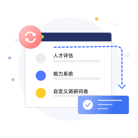 一体化测评系统